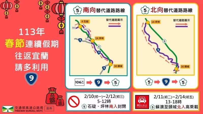 今年春節連假國5替代道路表。   圖：高公局／提供