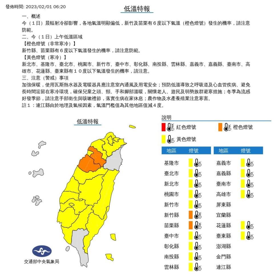 快新聞／今晨仍非常寒冷　氣象局續對17縣市發布低溫特報