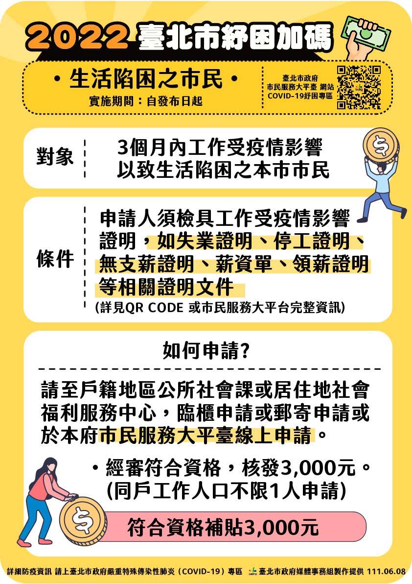 圖片來源 台北市政府 市長新聞稿專區