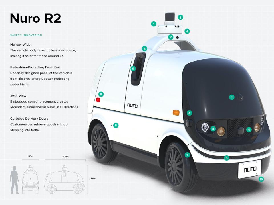 Nuro's R2 vehicle.4