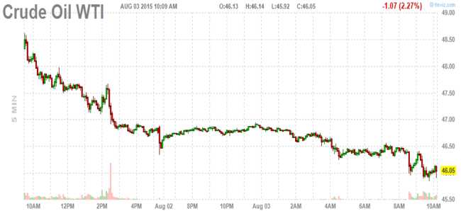 fut_chart (4)