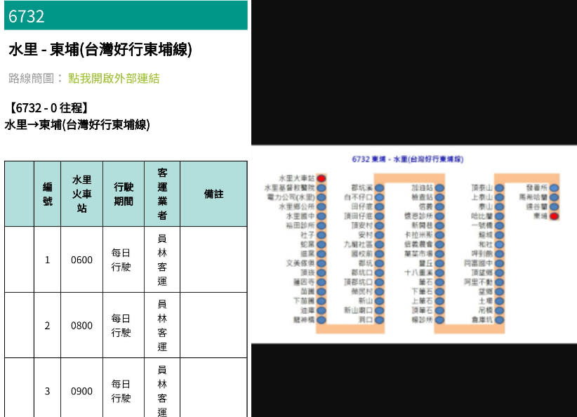 春日採梅趣！搭火車遊小鎮、訪彩虹瀑布