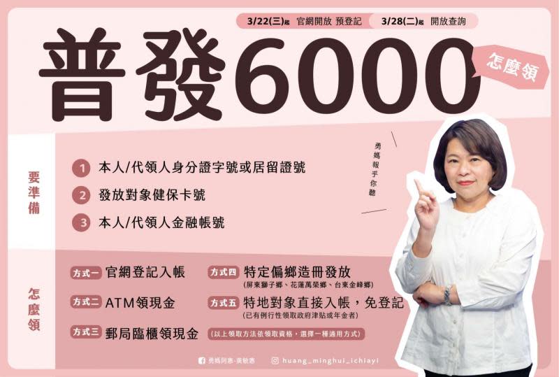 嘉市府貼心　開放5地點協助登錄全民普發6000元