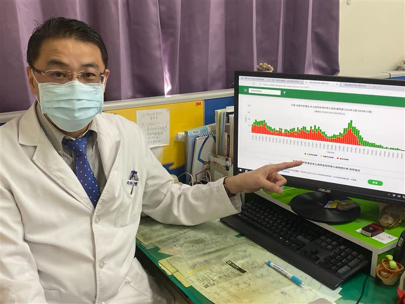 今年四價流感疫苗涵蓋兩種A型及B型流感病毒的流感疫苗，適用3歲以上的兒童及成人。陳宗家醫師建議高風險族群施打流感疫苗。（圖／臺中醫院提供）