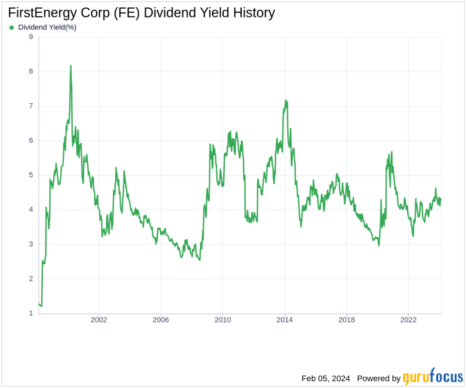 FirstEnergy Corp's Dividend Analysis