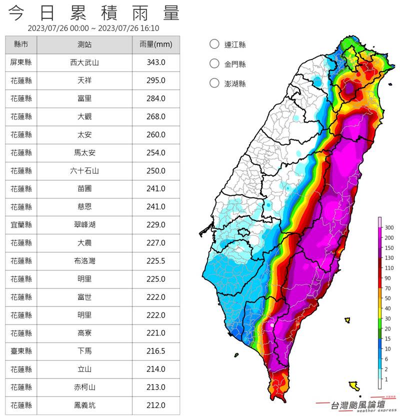 今日累積雨量，第一名是屏東縣西大武山。（圖／翻攝自台灣颱風論壇｜天氣特急 臉書）