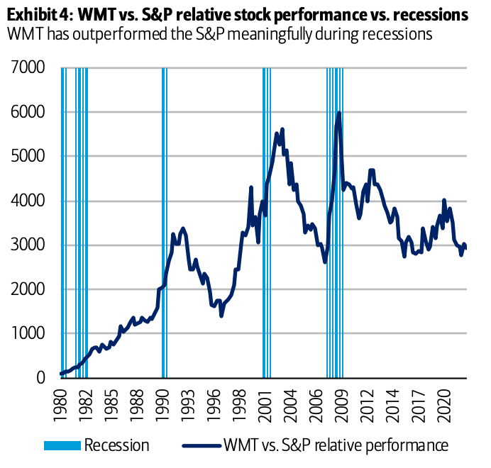 Acting rich: recession sees roaring trade in champagne and Louis Vuitton  handbags, Retail industry