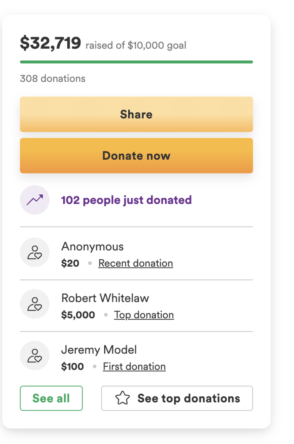 A GoFundMe in memory of Riley Whitelaw raises money to establish a grant on behalf of murdered teenager (GoFundMe)