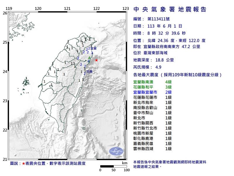 08時32分發生芮氏規模4.9地震。（圖／氣象署）