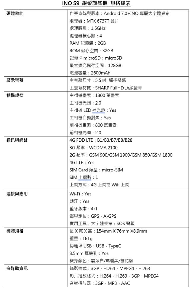 給爸媽的智慧機！銀髮旗艦機iNO S9在台上市