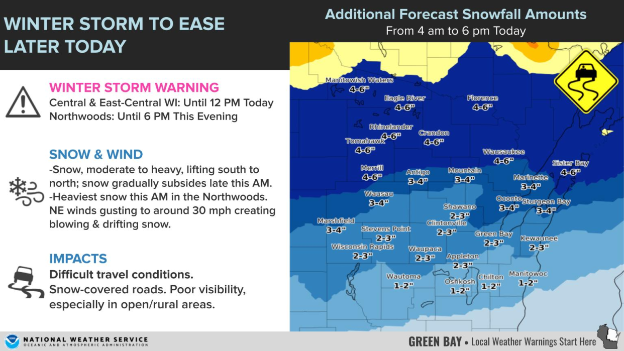 About 2-3 inches of snow are expected from 4 a.m. to 6 p.m. Thursday