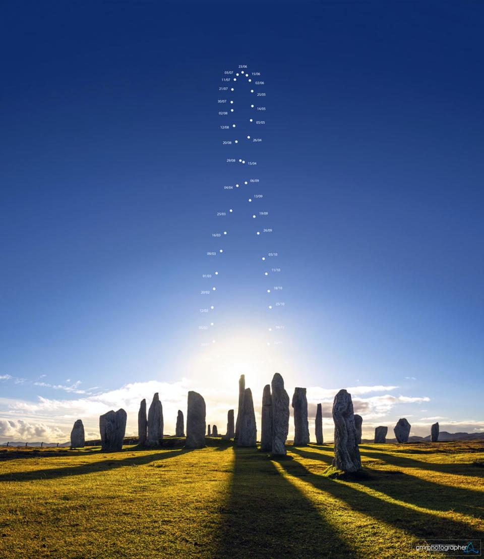 Analemma of the sun over Callanish, Scotland.