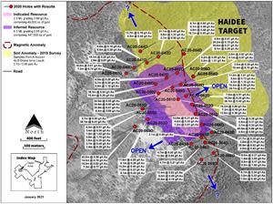 Haidee Target Area 2020 Drilling Program