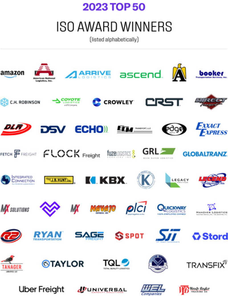 <strong>2023 ISO 'Excellence in Service' Awards Badge</strong> <br>We recognize the top 50 logistics service providers in our network.