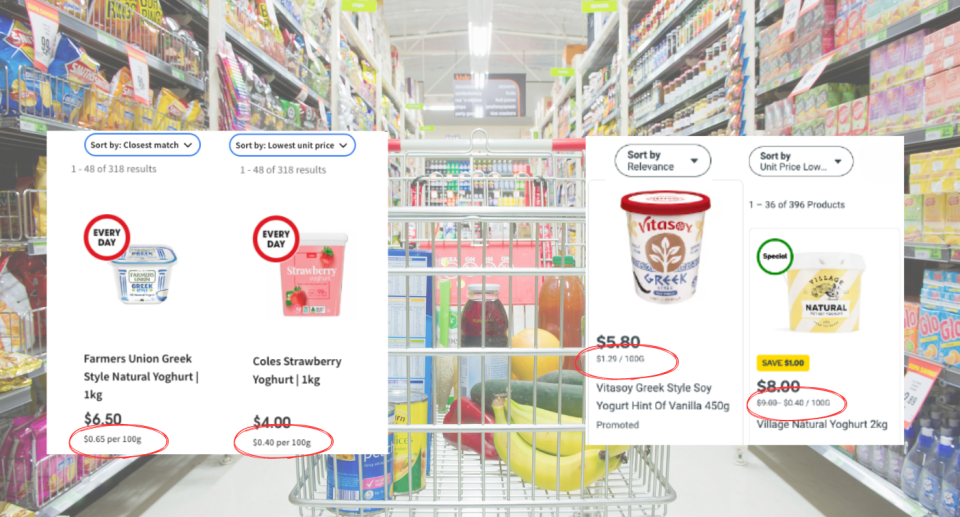 Composite image of prices of groceries at Coles and Woolworths when sorted by relevance and unit price, on a background of a trolley in a supermarket.