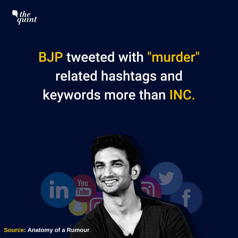 Information source: <a href="http://joyojeet.people.si.umich.edu/ssr/" rel="nofollow noopener" target="_blank" data-ylk="slk:Anatomy of a Rumour: Social media and the suicide of Sushant Singh Rajput;elm:context_link;itc:0;sec:content-canvas" class="link ">Anatomy of a Rumour: Social media and the suicide of Sushant Singh Rajput</a>