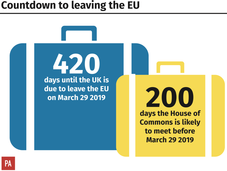 Britain is set to leave the EU in March 2019 (PA)