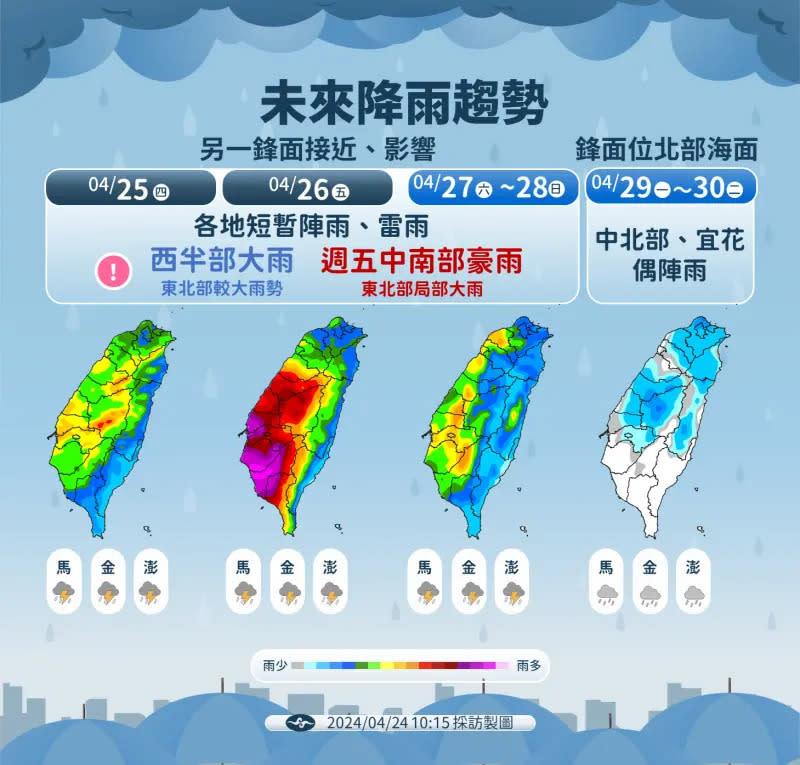 ▲氣象署表示，週五至週末另一波鋒面影響，整個中南部都會持續降雨，甚至有局部豪雨的可能。（圖／中央氣象署）