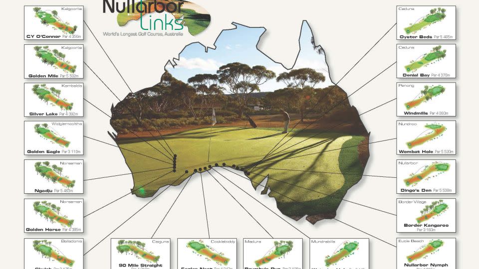 A map of the Nullarbor Links Course, running from Ceduna (R) to Kalgoorlie (L). - Alf Caputo / Nullarbor Links