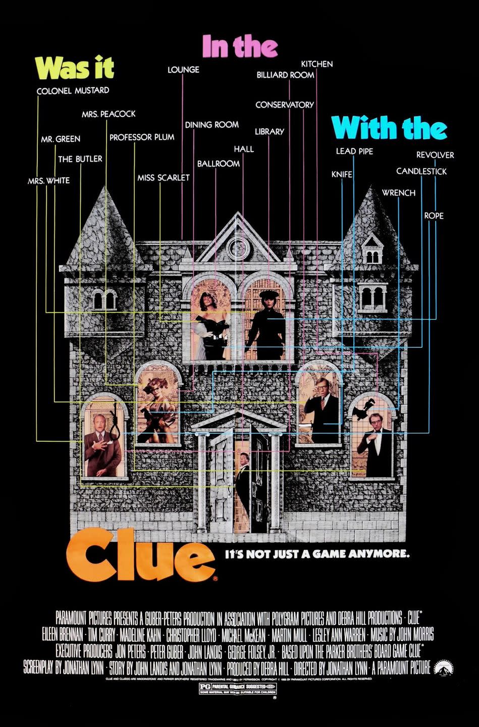 1) Clue (1985)