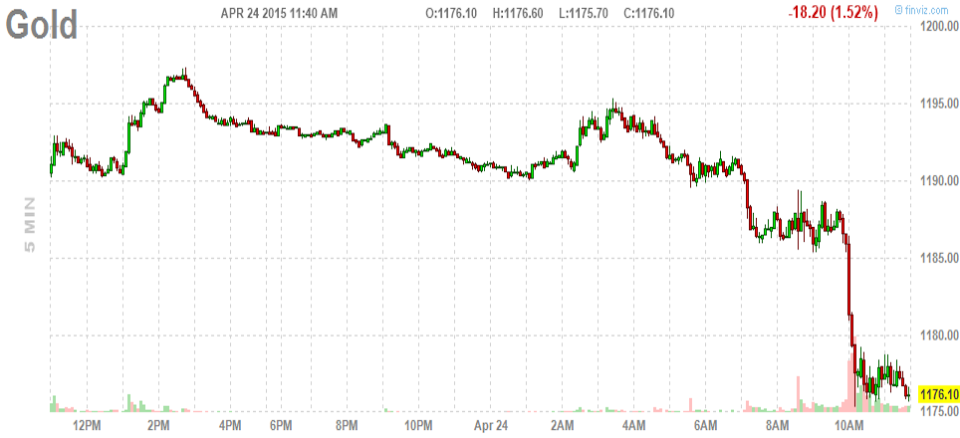 fut_chart (7)