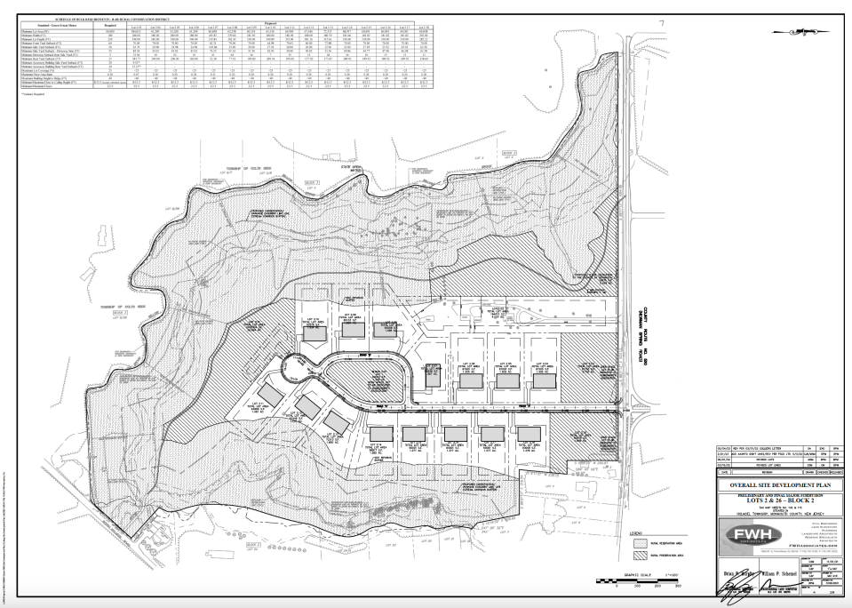 Site plans for Heavenly Estates at 26 Main Street in Holmdel, N.J.