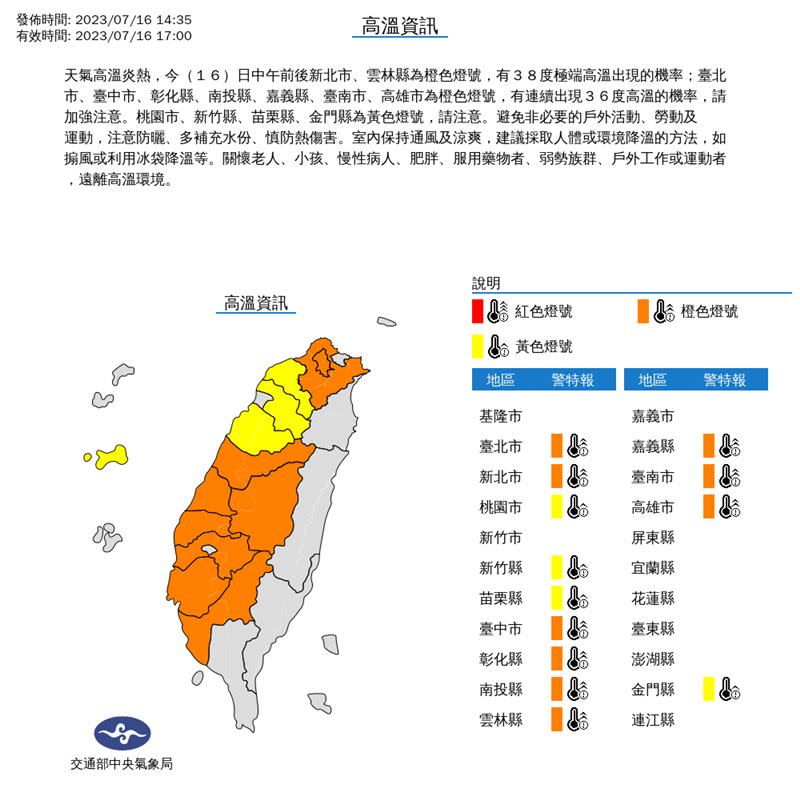 氣象局針對「13縣市」發布高溫特報，新北市、雲林縣恐出現38度極端高溫。（圖／翻攝自中央氣象局）