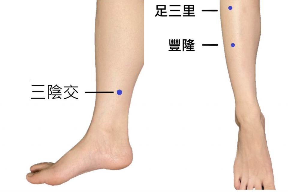 以指腹按壓足三里、豐隆及三陰交等穴道，每天兩次、每次3-5分鐘，強化脾胃的運化機能。(台南市立醫院提供)