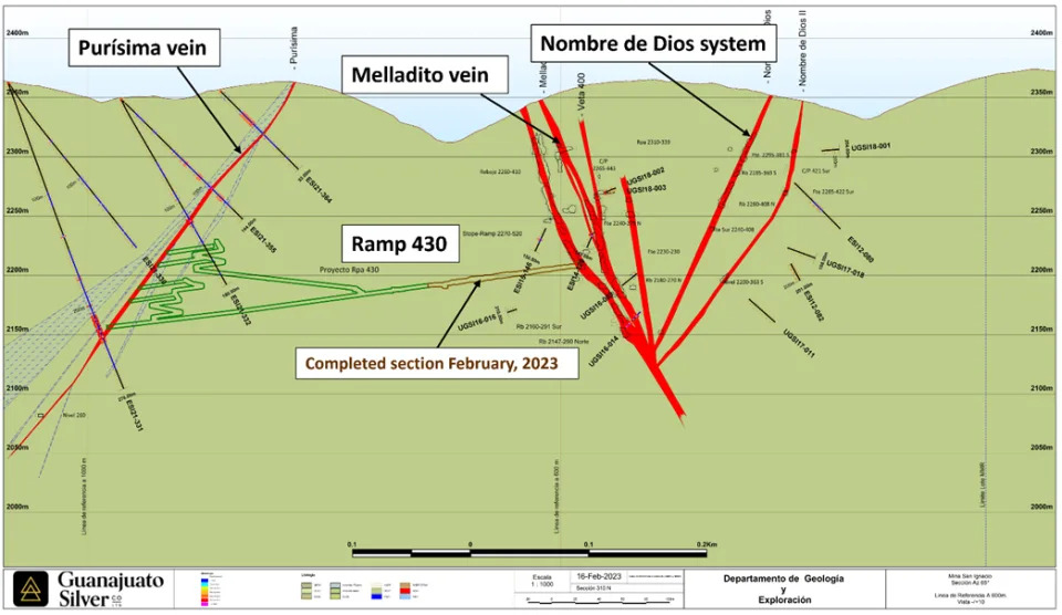 Guanajuato Silver Company Ltd., Wednesday, February 22, 2023, Press release picture
