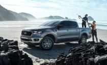 <p>Missing in action since 2011, <a rel="nofollow noopener" href="https://www.caranddriver.com/ford/ranger" target="_blank" data-ylk="slk:the Ford Ranger;elm:context_link;itc:0;sec:content-canvas" class="link ">the Ford Ranger</a> returns for 2019 to reclaim its territory as one of the most popular and long-running nameplates in the small-to-midsize truck realm. At launch, the only powertrain on offer is a 270-hp turbocharged 2.3-liter four-cylinder paired with a ten-speed automatic transmission; rear-wheel drive is standard. Stepping up to four-wheel drive also brings a boost in ground clearance, from 8.4 inches to 8.9 inches, though both drive configurations offer electronically locking rear differentials. Next to its good looks, the Ford offers functional doodads such as a Terrain Management system (with settings for grass, gravel, and snow; another for mud and ruts; and one for sand), an optional tow package that ups the tow rating to 7500 pounds and the payload to 1860 pounds. </p>