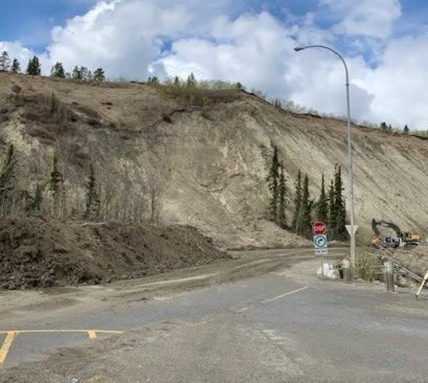 Submitted by City of Whitehorse