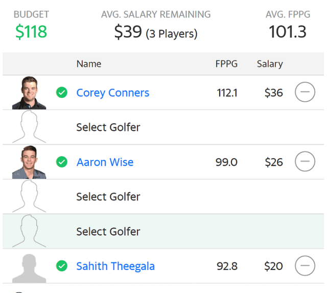 PGA DFS: Yahoo Cup Picks for the Shriners Open