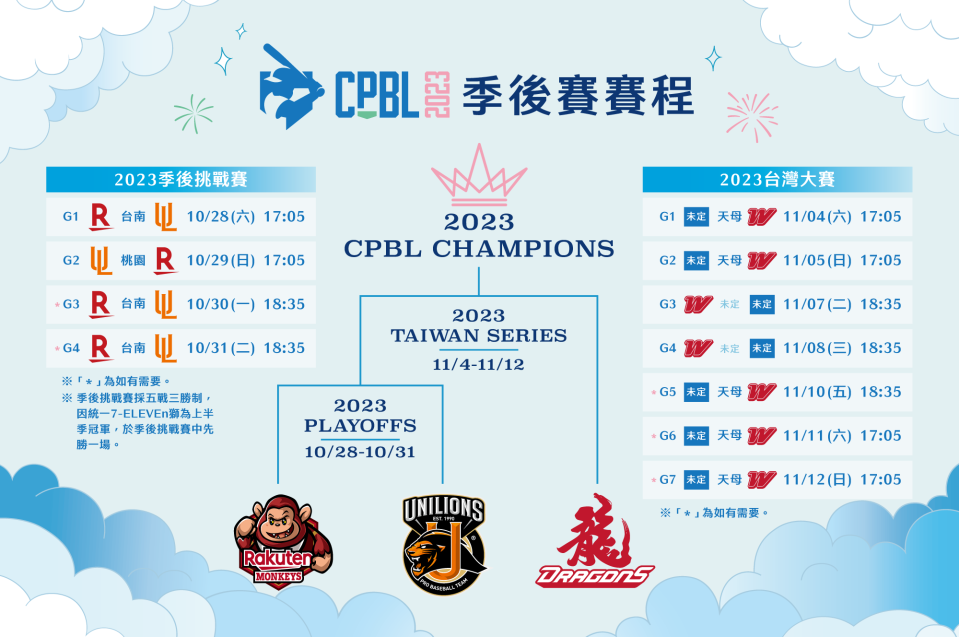 季後挑戰賽及台灣大賽賽程。中華職棒提供