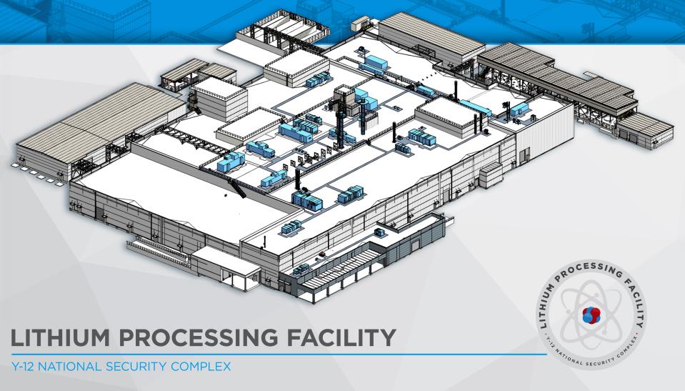 A rendering shows what the Lithium Processing Facility, a key project at Y-12 National Security Complex, may look like when it is completed in 2031. Staff broke ground for the facility on Oct. 19.