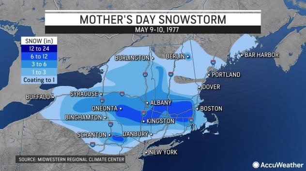 Mother's Day Snowstorm 2