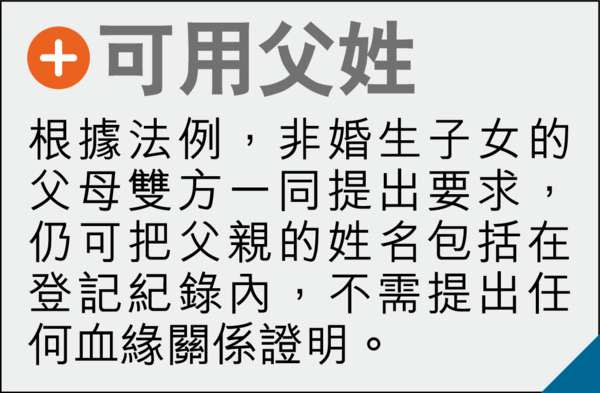 猝死滿月B 揭4兄弟姊妹不同阿媽