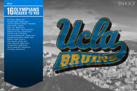 <p>UCLA </p>