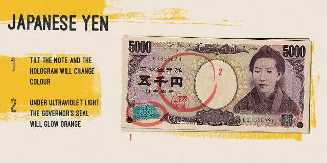 japanese yen fake