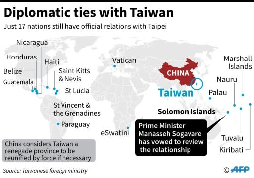 Map showing the countries that have direct diplomatic ties with Taiwan