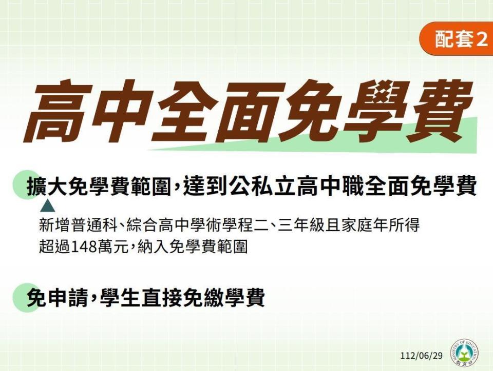 行政院會中今（29日）拍板通過教育部「拉近公私立學校學雜費差距及其配套措施方案」。（教育部提供）