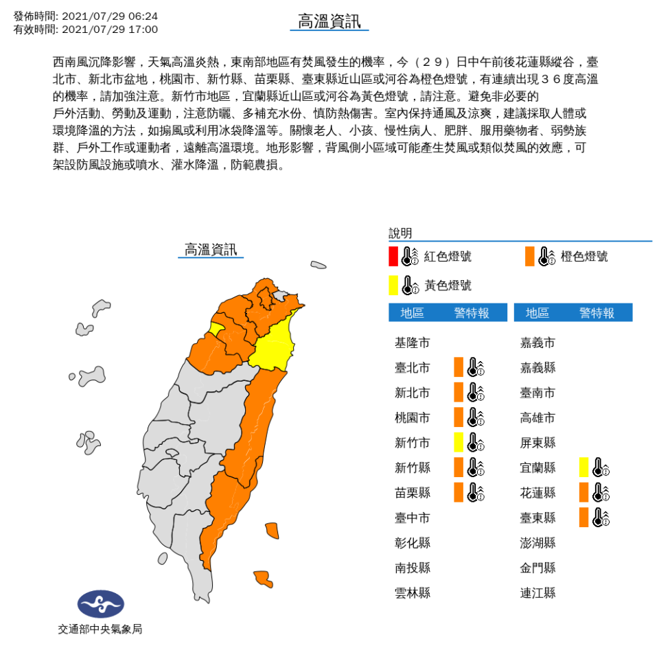 包括花蓮縣縱谷，台北市、新北市盆地，桃園市、新竹縣、苗栗縣、台東縣都亮起高溫橙色燈號；而新竹市與宜蘭縣也亮出黃色燈號，民眾要注意熱傷害。   圖：中央氣象局/提供