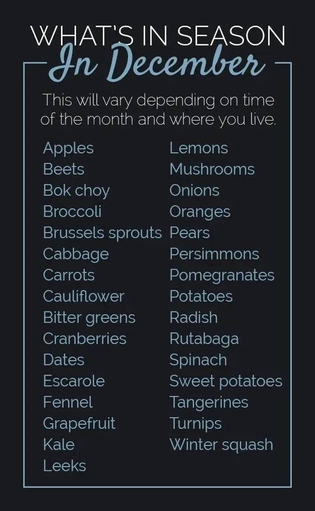 a list of seasonal december produce
