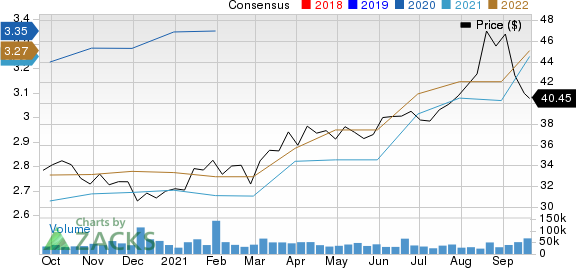 The Kroger Co. Price and Consensus