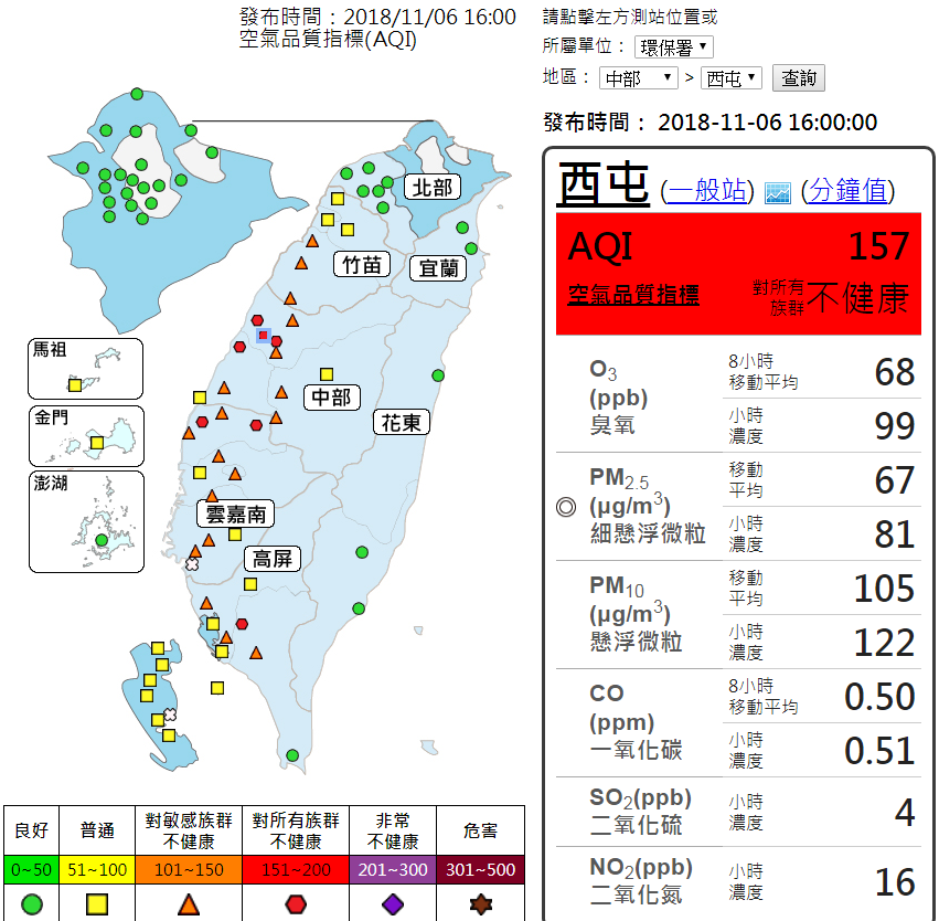 （取自行政院環保署空氣品質監測網）