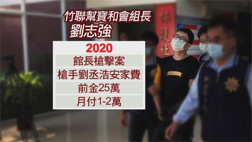 館長槍擊案要犯落網！寶和會組長提供黑幫金流 支付槍手安家費