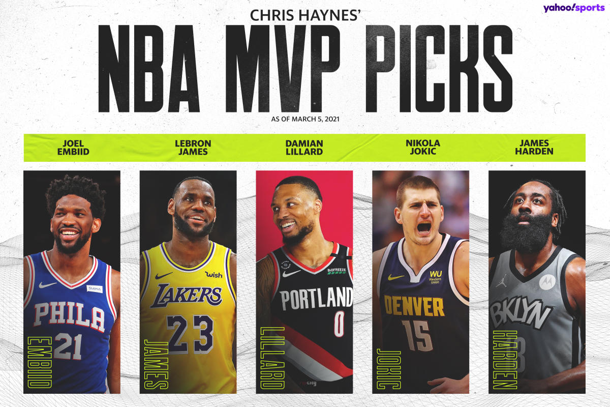 Top Nba Mvp Candidates 2024