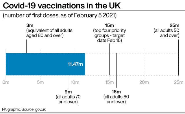 HEALTH Coronavirus