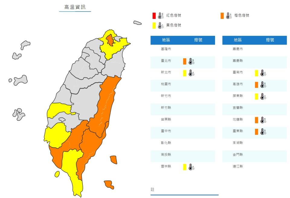 今日共有8縣市亮起高溫警告燈號。（圖／翻攝自中央氣象局）