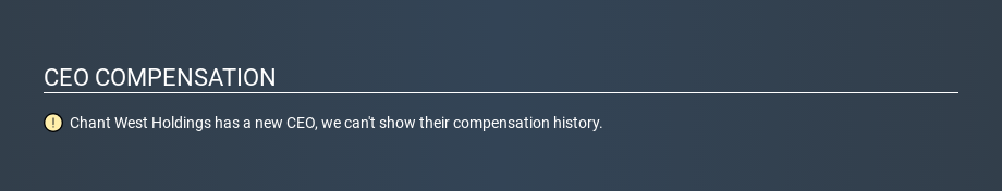 ASX:CWL CEO Compensation, February 5th 2020