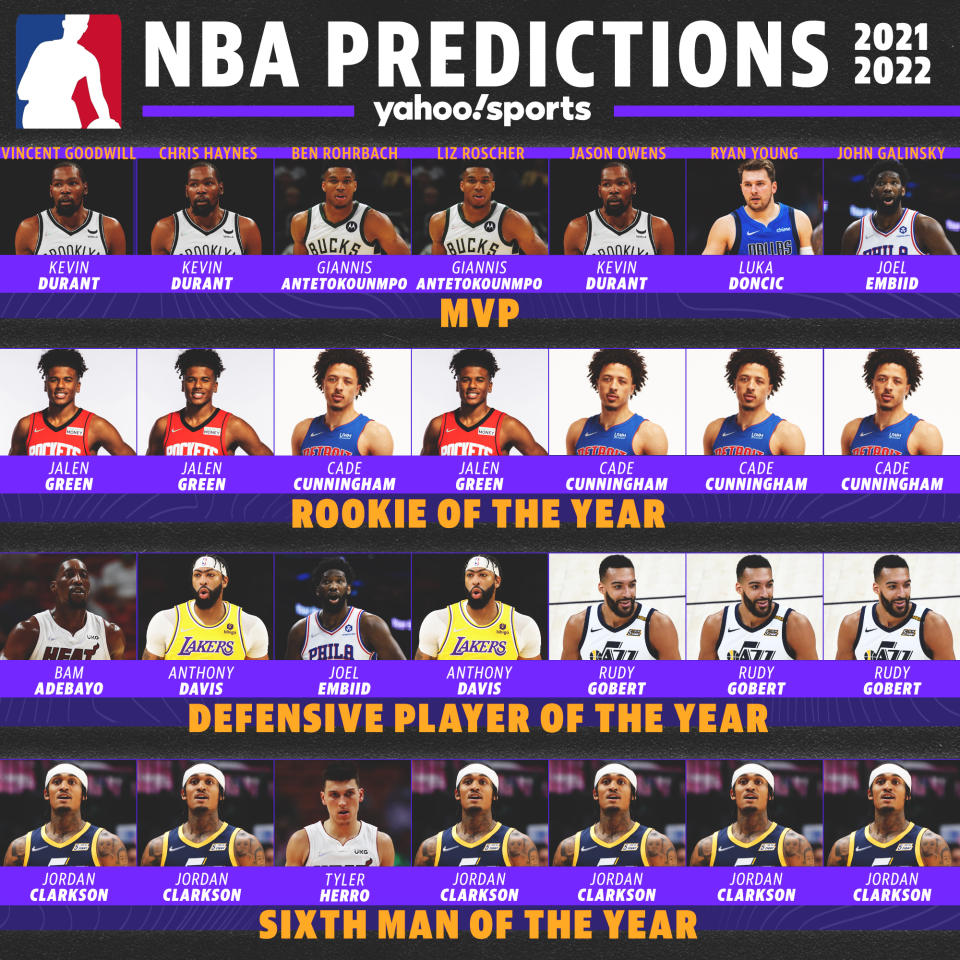 202122 NBA season preview Predictions, picks and superlatives